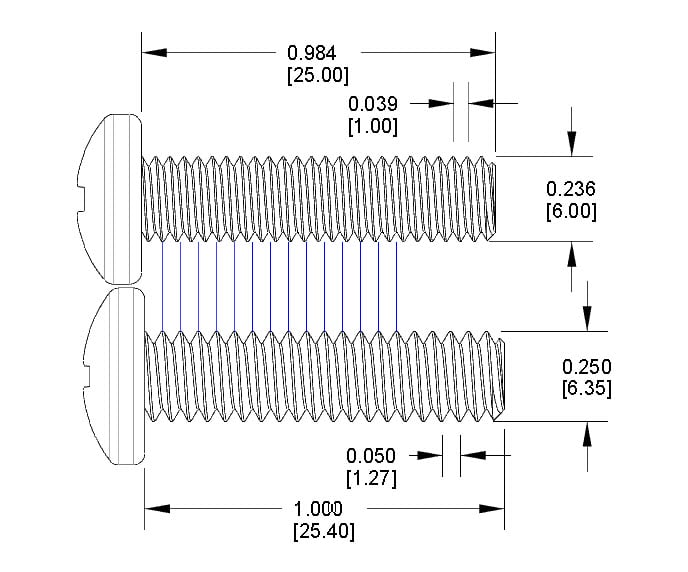 Original image of a metric and standard bolt thread overlayed on a rule