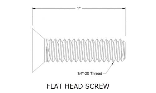 Image from McMaster-Carr showing Flat Head Screw length