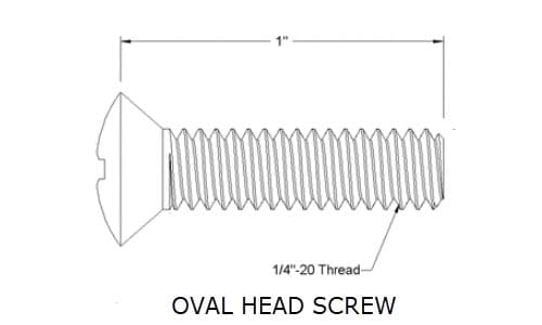 Image from McMaster-Carr showing Oval Head Screw length