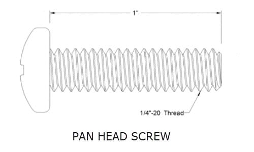 Image from McMaster-Carr showing Pan Head Screw length